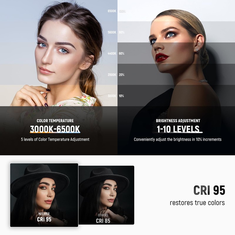 NEEWER Basics 16W Desktop LED Lamp for Home Office Video