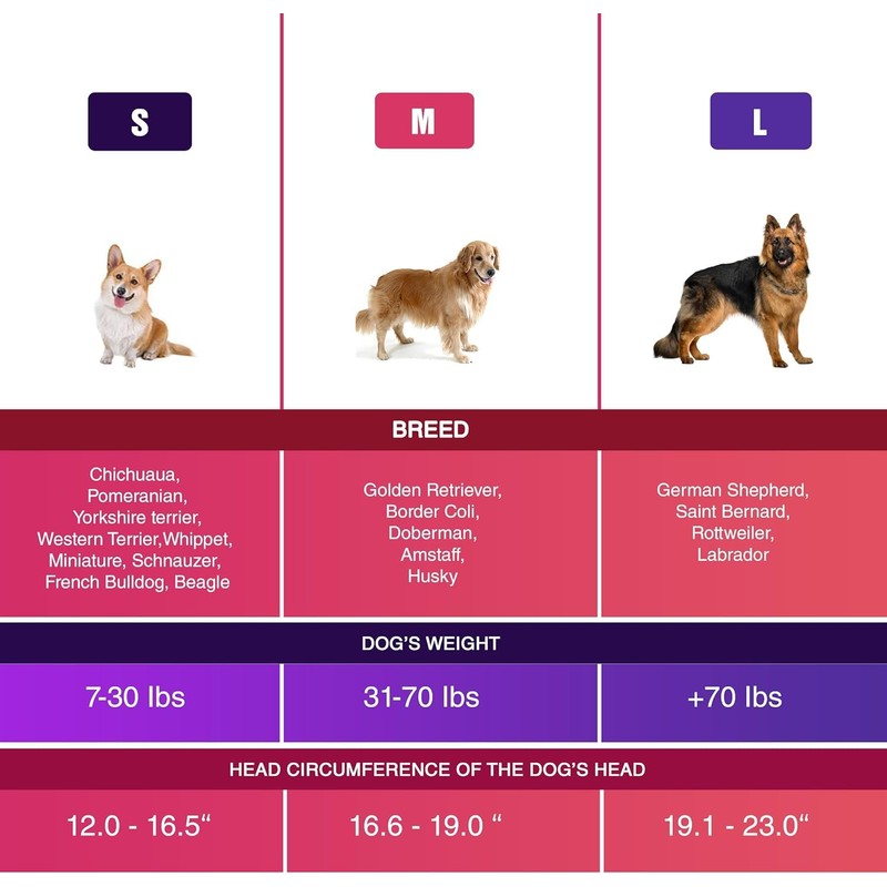 Field Guard for Dogs Outdoor Hiking Camping Foxtail Mask for