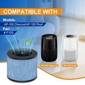 F100 Filter Replacement, Compatible with Instant AP100 Small Air Puri-fier, 3-in-1 H13 True HEPA Filter & Activated Carbon Filtration, Part# F100, 2 Pack