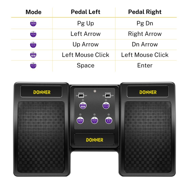 Donner Tablet Page Turner Page Turner Wireless Sheet Score Flip