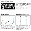 DAIWA Comfortable Climbing Set of 2 Mutsu No. 10 No.