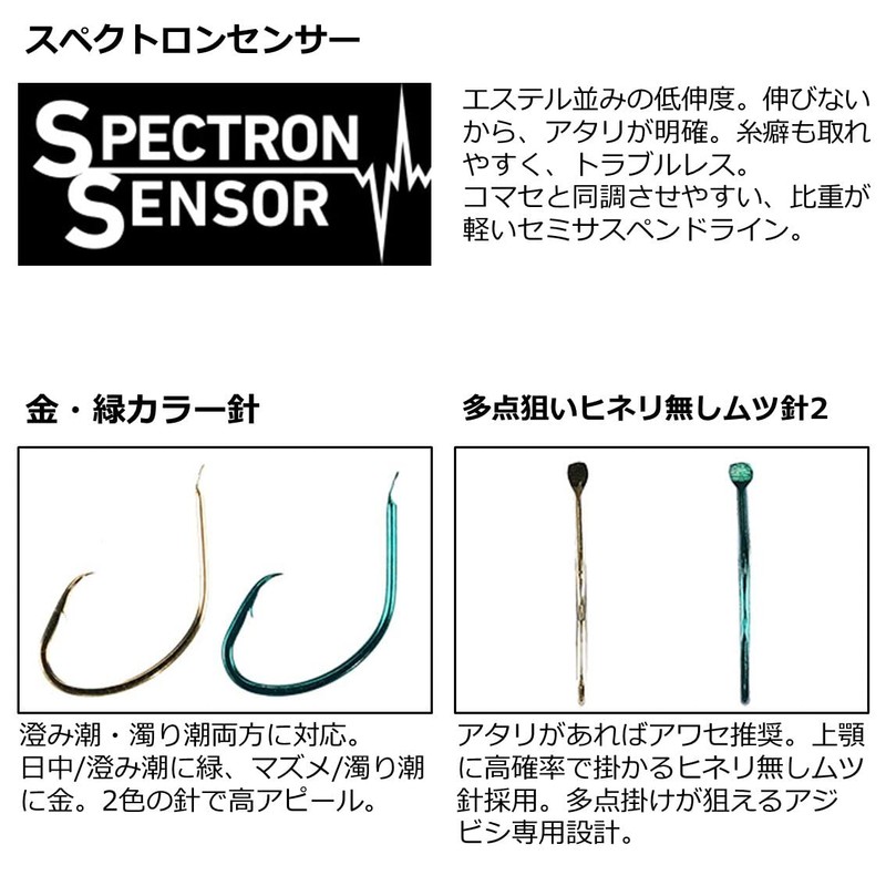 DAIWA Comfortable Climbing Set of 2 Mutsu No. 10 No.