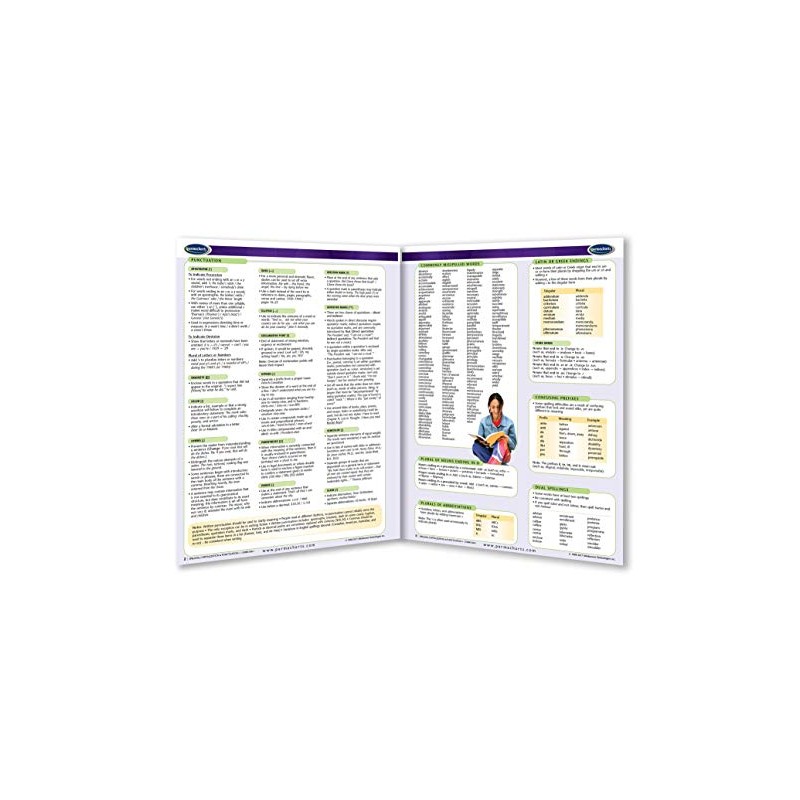 Spelling Capitalization and Punctuation Permachart