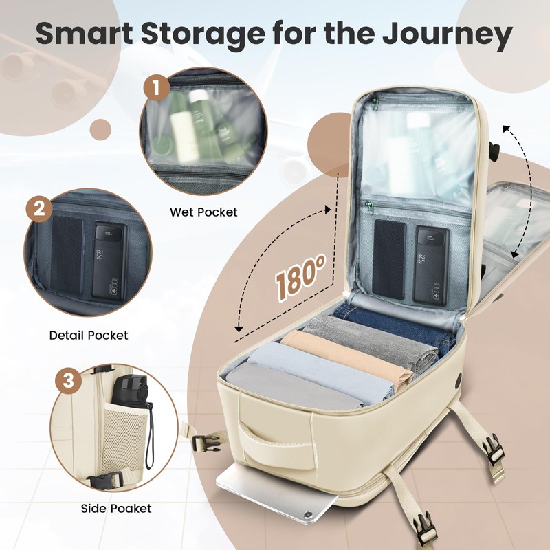 KIRFEIHT Carry-Ons 40x20x25 for Ryanair Travel Bag Underseat Cabin Bag