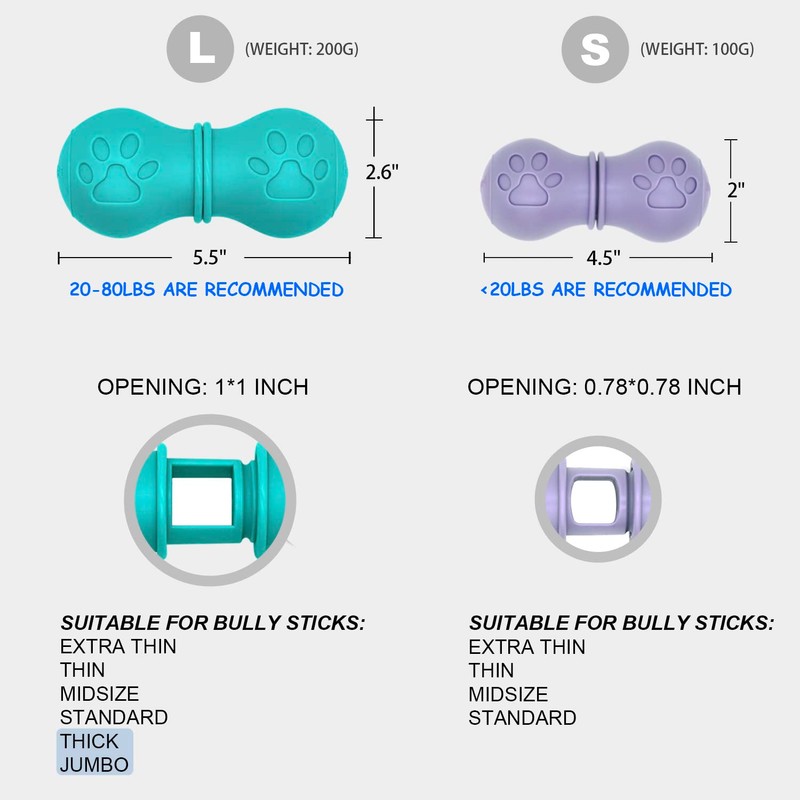 BoniVet Bully Stick Holder for Dogs, Chew Holder, Prevent Choking