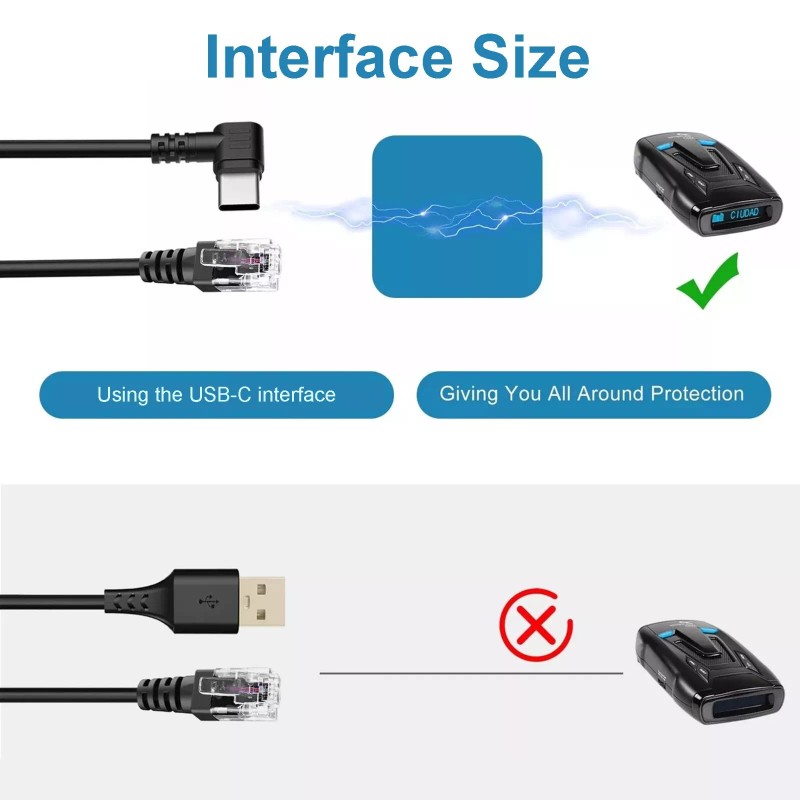 ABLEGRID Radar Detector Cable with USB C to RJ11 Plug