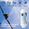 H&G lifestyles Misting System Calcium Inhibitor Filter for Patio Misters