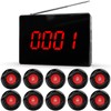 CallToU Wireless Calling System Caregiver Call Button Patient Call Bell