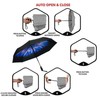 SY COMPACT Travel Umbrella Windproof Automatic Unbreakable -Factory Direct High