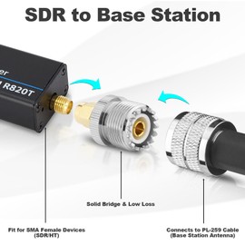 YOTENKO 2-Pack SMA Male to SO239 UHF Female Adapter, RF Coaxial Connector Adapter for SDR RTL-SDR V3, NanoVNA, Uniden Scanner, Yaesu Handheld Radio & Base Station Antenna PL-259 Coax - Gold Plated
