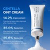 MILDLAB [MILDLAB]Centella Oint Cream 30g