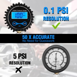 BETOOLL 8pcs Compression Tester Automotive - Digital Compression Gauge 0-300PSI for Petrol Engine Cylinder Compression Tester Tool Kit with Adapters & Hose