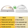 Aipsun 4 Pack Aluminum Modern Indoor LED Wall Sconce Hardwired