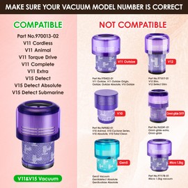 3 Pack V11 Filters Replacement for Dyson, Vacuum Filters Replacement Compatible with Dyson V11 Animal Torque Drive Complete V15 Detect Cordless Vacuum, Replace Part # 970013-02