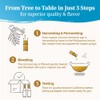 Coconut Secret - Coconut Aminos Soy-Free Seasoning Sauce - 30