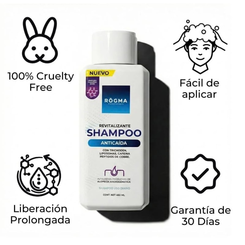 ROGMA Biotechnologies Shampoo Anticada 460 ml Con Trichogen, Cafena, Copper