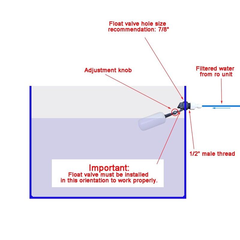 Malida Water Filter Float Ball Valve,or Fish Aquarium Uses 1/2