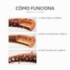 Wella Professionals Fusion Kit Reparación Daño Shampoo Acondicionador