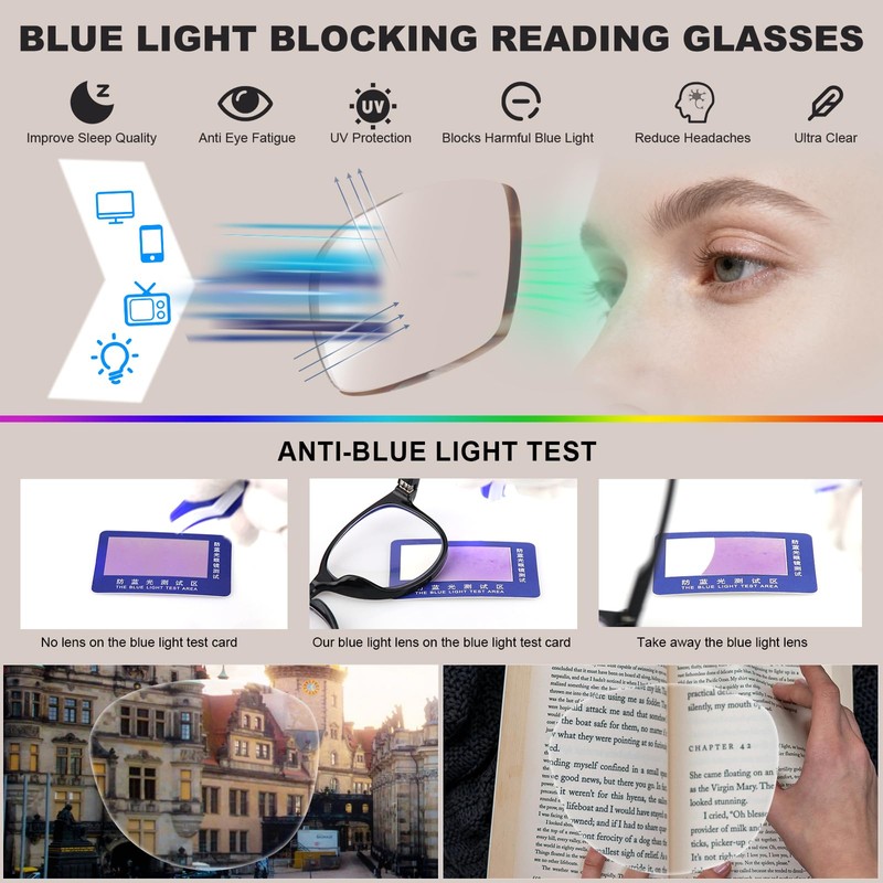 SKYOLUY 2 PCS Distinctive Progressive Multifocus Reading Glasses Women, Retro