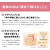 Nissin Foods Nice Slim Essence Lactoferrin, delivered to the intestines,