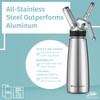 Otis Classic 304 Stainless Steel Whipped Cream Dispenser, 500ml w/