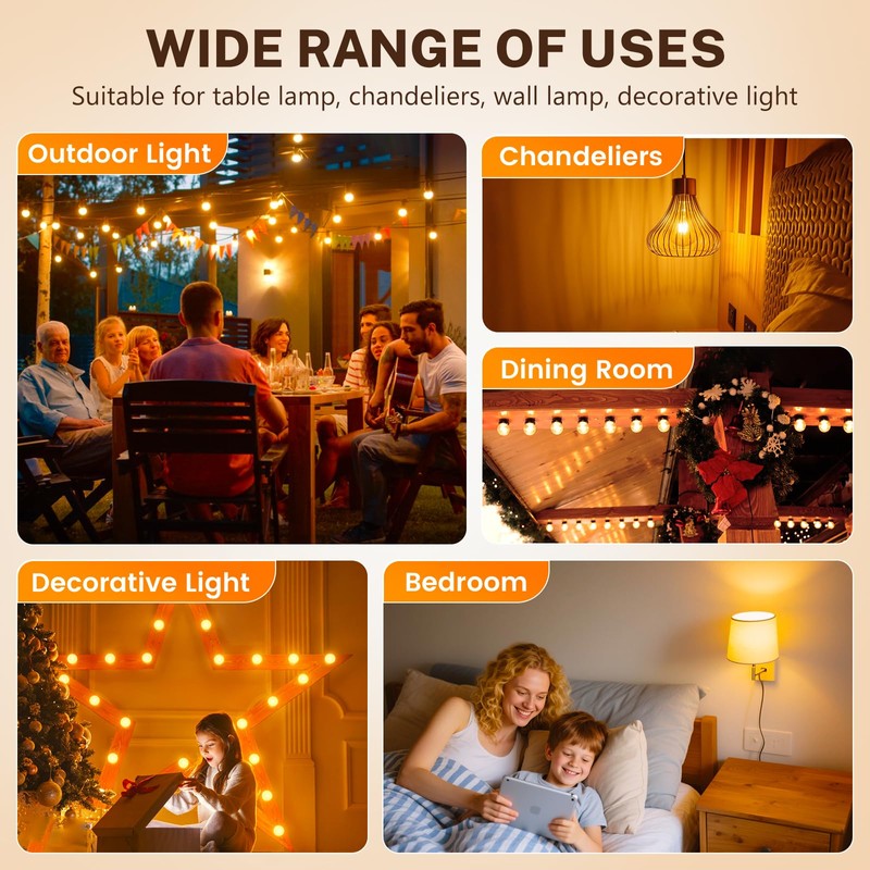 SCNNC G40 1W Low Wattage Light Bulbs Equivalent to 20