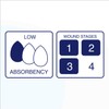 MedVance Hydrocolloid – Bordered Hydrocolloid Adhesive Dressing, 2"x2" Box of