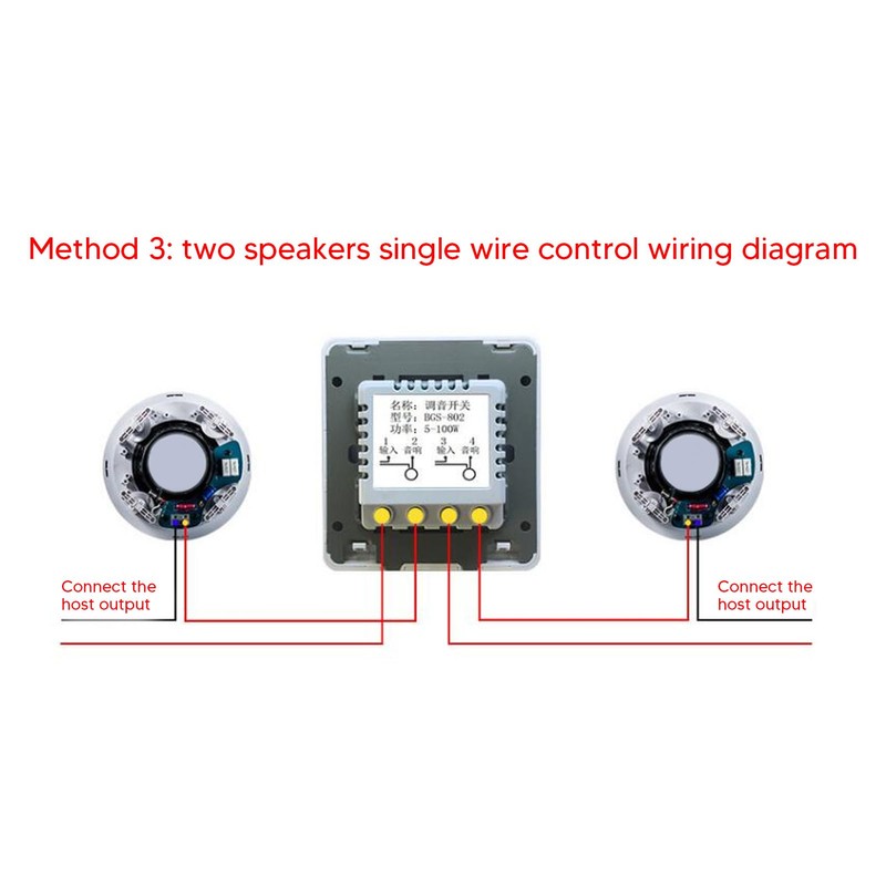 50W Volume Control, Professional Safety, 5 Gear Tuning Knob, Large
