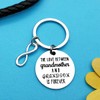 Huwujiu Grandma Keyring Grandma Gifts from Grandson The Love Between