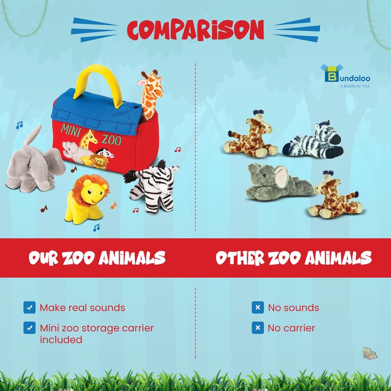 Bundaloo Plush Farm Animal Toys with Realistic Sounds - Plushie