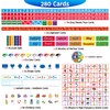 Torlam Circle Time Learning Center, Kindergarten Preschool Classroom Must Haves,