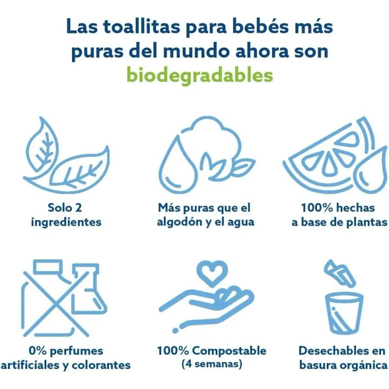 Pack X9 Toallas Humedas Texturizadas 99.9% Agua Waterwipes