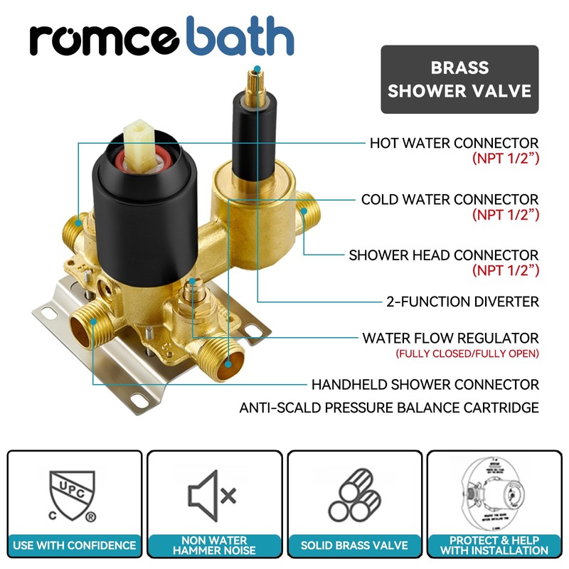 Wall Mount Shower Pressure Balance Mixer Valve,2 Function Shower Solid