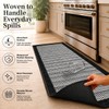 eqivei Kitchen Rugs, Non Slip Washable Kitchen Mat Set of