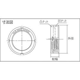 HLBS40C01PO Hard Rock Bearing Nut M40X1.5