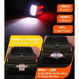 License Plate Lights for Nissan Frontier 2007-2019 LED Tag Light Rear Bumper Parking Lamp Taillights Accessories, 6000K White LEDs & Red Accent