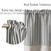 jinchan Linen Striped Valance for Windows 18 Inch Blackout Drapes