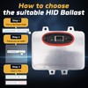 NEVOSA HID Headlight Ballast Control Unit - Compatible with Ford