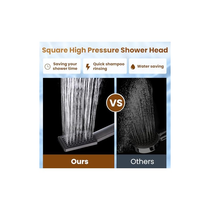 BRIGHT SHOWERS Rain Shower Head with Handheld Spray, 8 Inch