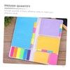 OHPHCALL Pack Memo Notes Nursing School Supplies Sticky Memo Pads