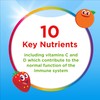Centrum Multivitamins for Kids, including Vitamin C, D, and Orange