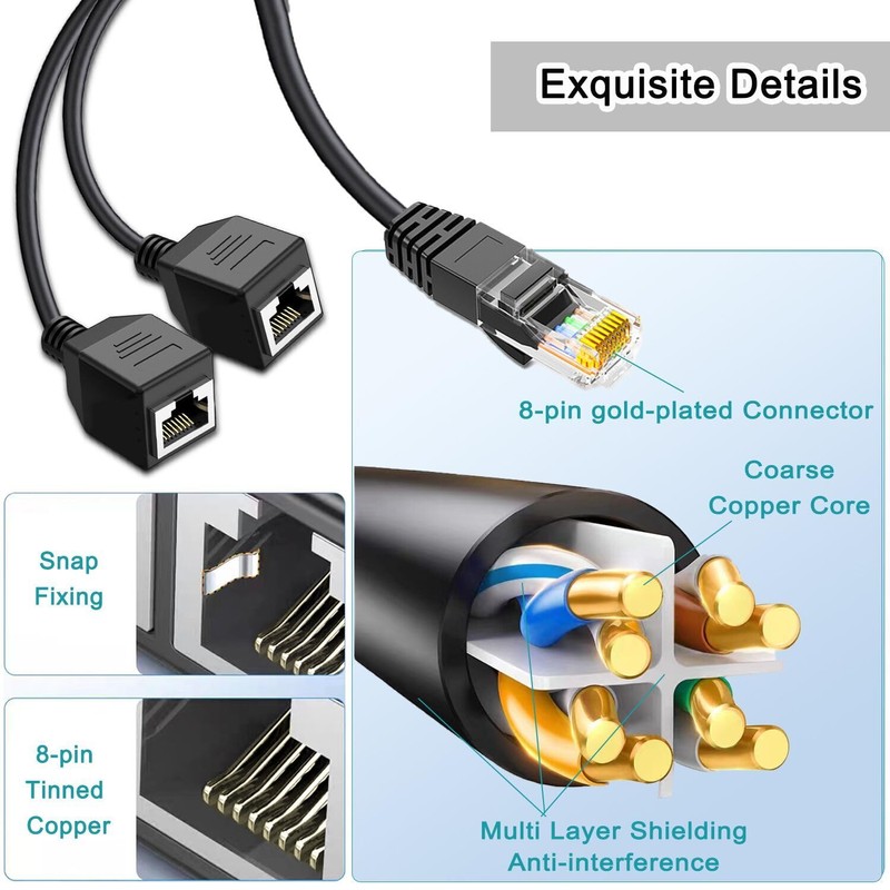 ukiism Ethernet Splitter 1 to 2, RJ45 Internet LAN Network