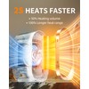 Space Heater, Portable Heater for Indoor Use, Small Electric Heaters