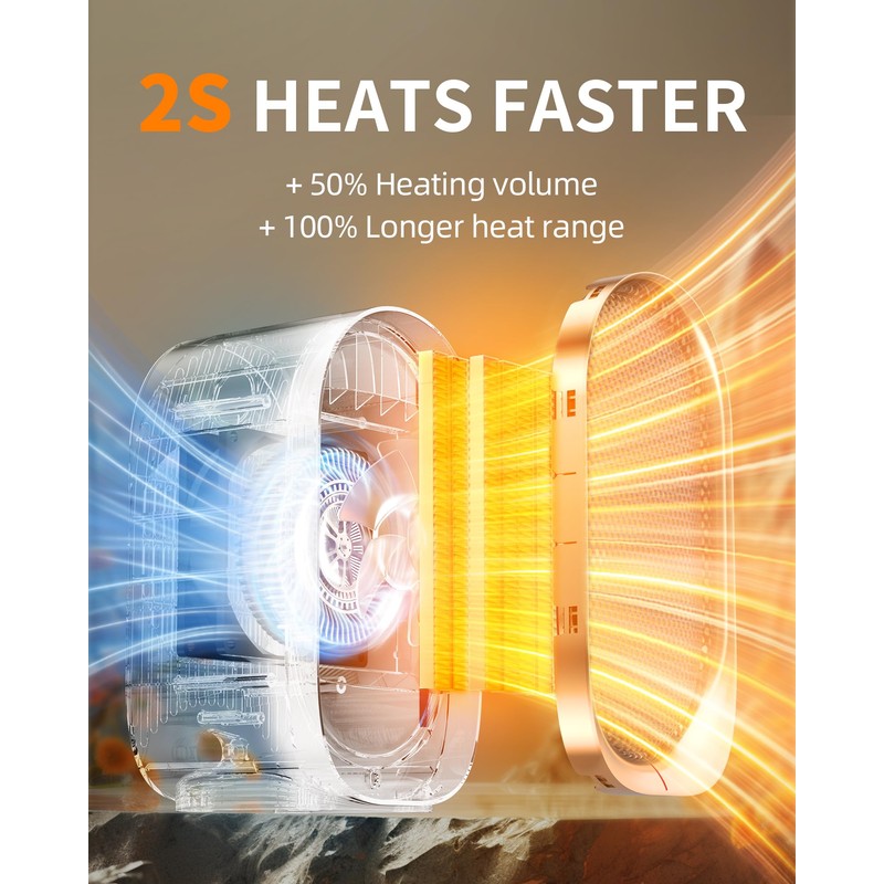 Space Heater, Portable Heater for Indoor Use, Small Electric Heaters