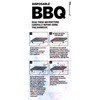 Disposable Grill BBQ: Aluminum Portable Disposable Charcoal Grill, Great For