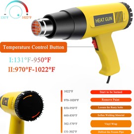 Spanno Car Vinyl Wrap Tool Kit, Heat Gun for Vinyl Wrap includes Heat Gun, Vinyl Wrap Squeegees, Vinyl Cutter, Silicone Squeegees