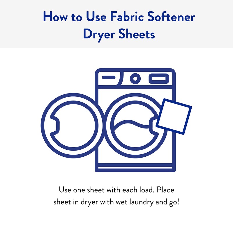 The Clean People Fabric Softener Sheets - Dryer Sheets -