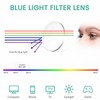 Eyekepper 12 Pack Women Cat Eye Blue Light Blocking Reading