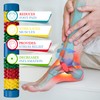 Foot Log, Relieves Foot Pain and Stress in Minutes and