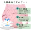 PEACE KOUBO Women's Incontinence Pants, Incontinence Shorts, Women's, Urine Absorbent,
